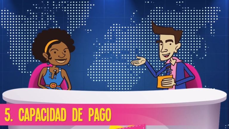 Capacidad de Pago: Cómo la Evalúan las Entidades Financieras